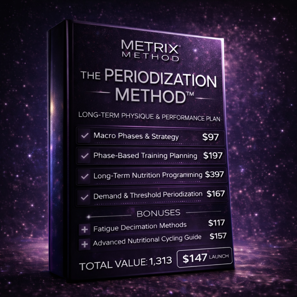 THE PERIODIZATION METHOD