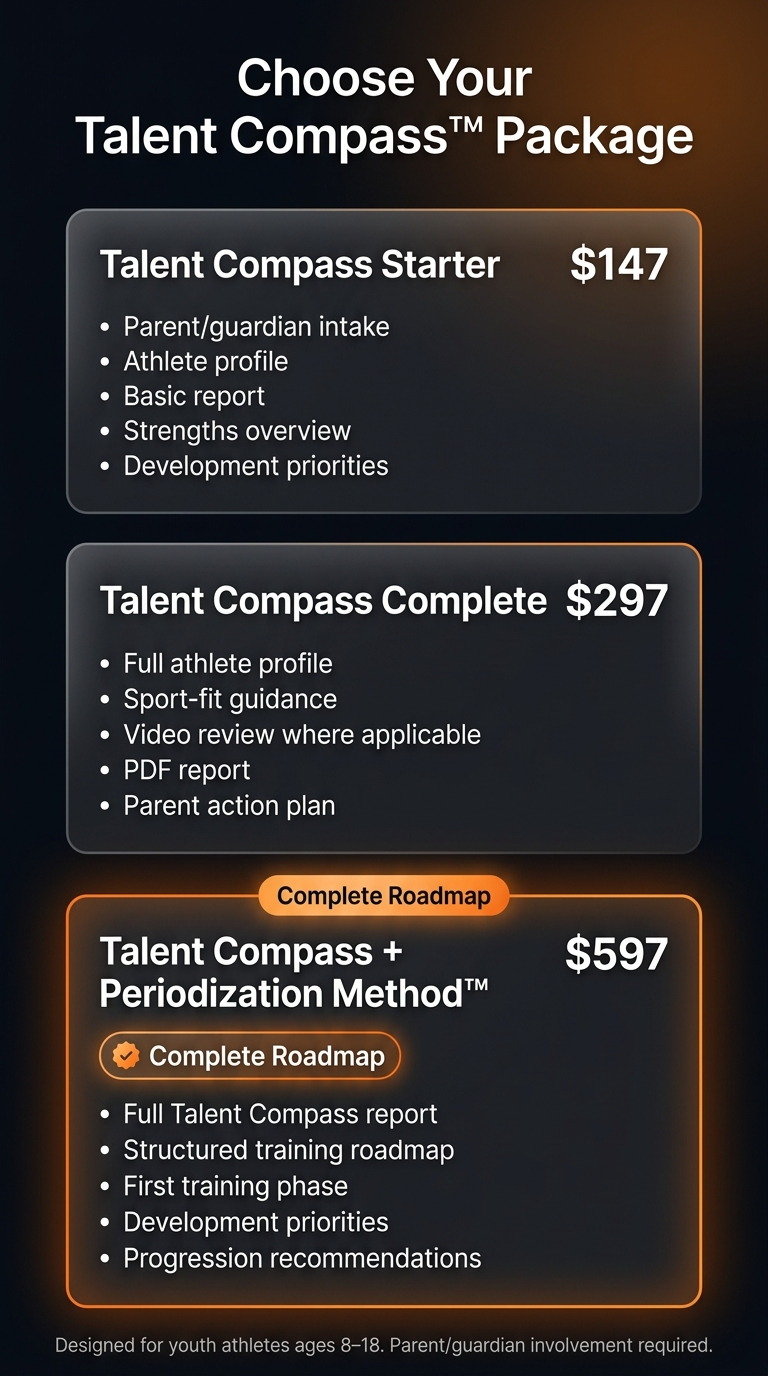Metrix Talent Compass™