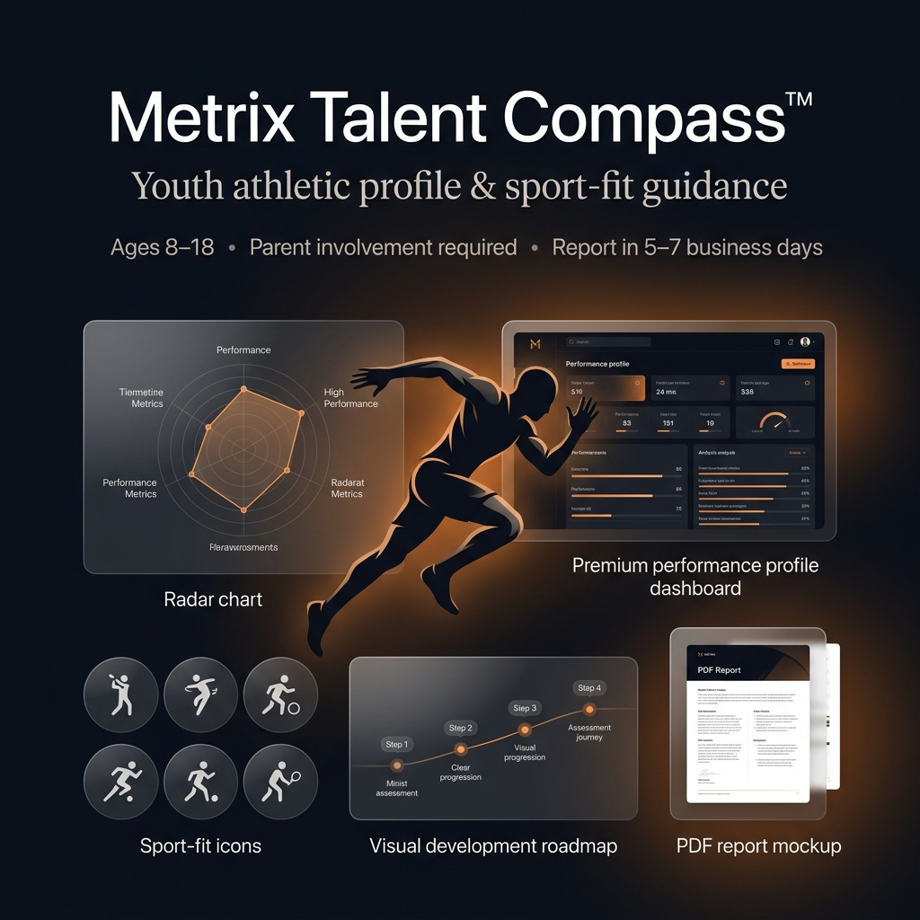 Metrix Talent Compass™