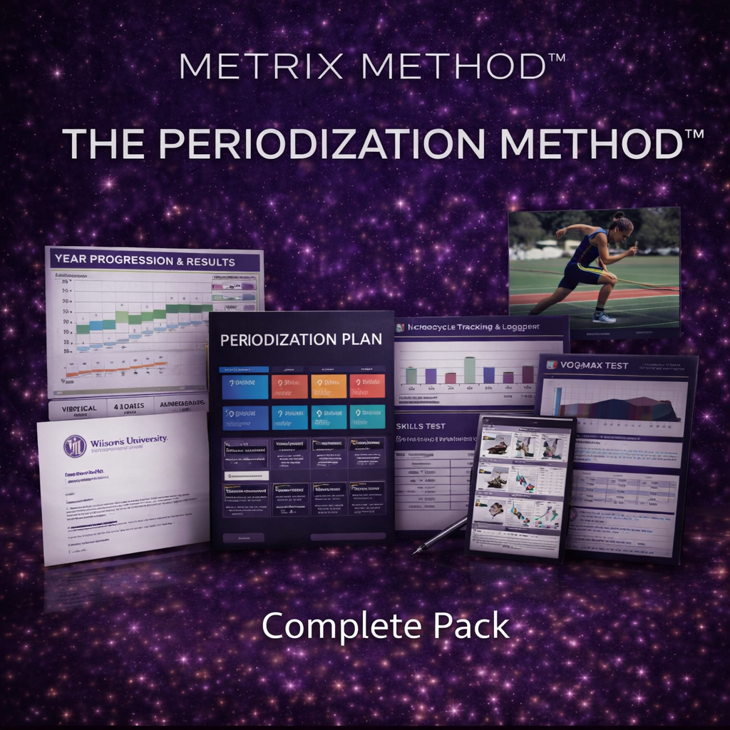THE PERIODIZATION METHOD — Complete Stack Bundle
