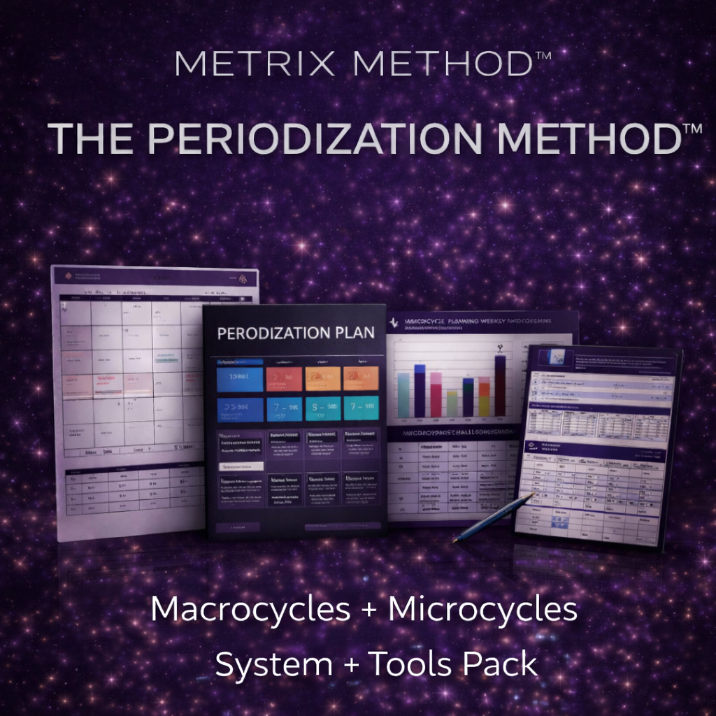 THE PERIODIZATION METHOD — System + Tools Pack
