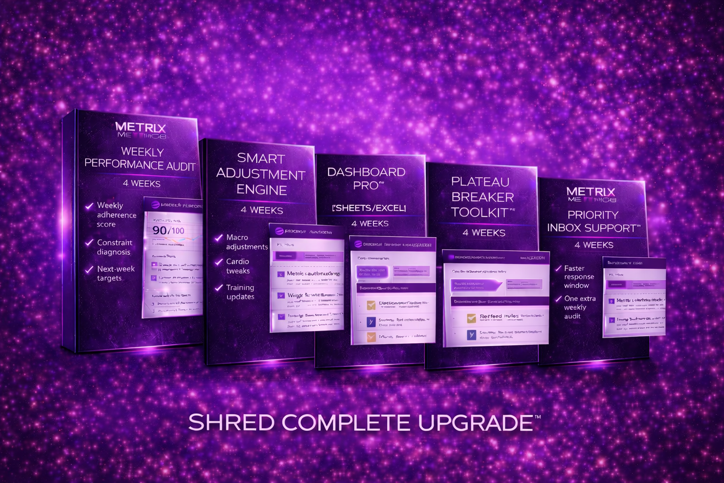 THE SHRED METHOD- Athlete Comeback Edition+SHRED COMPLETE UPGRADE