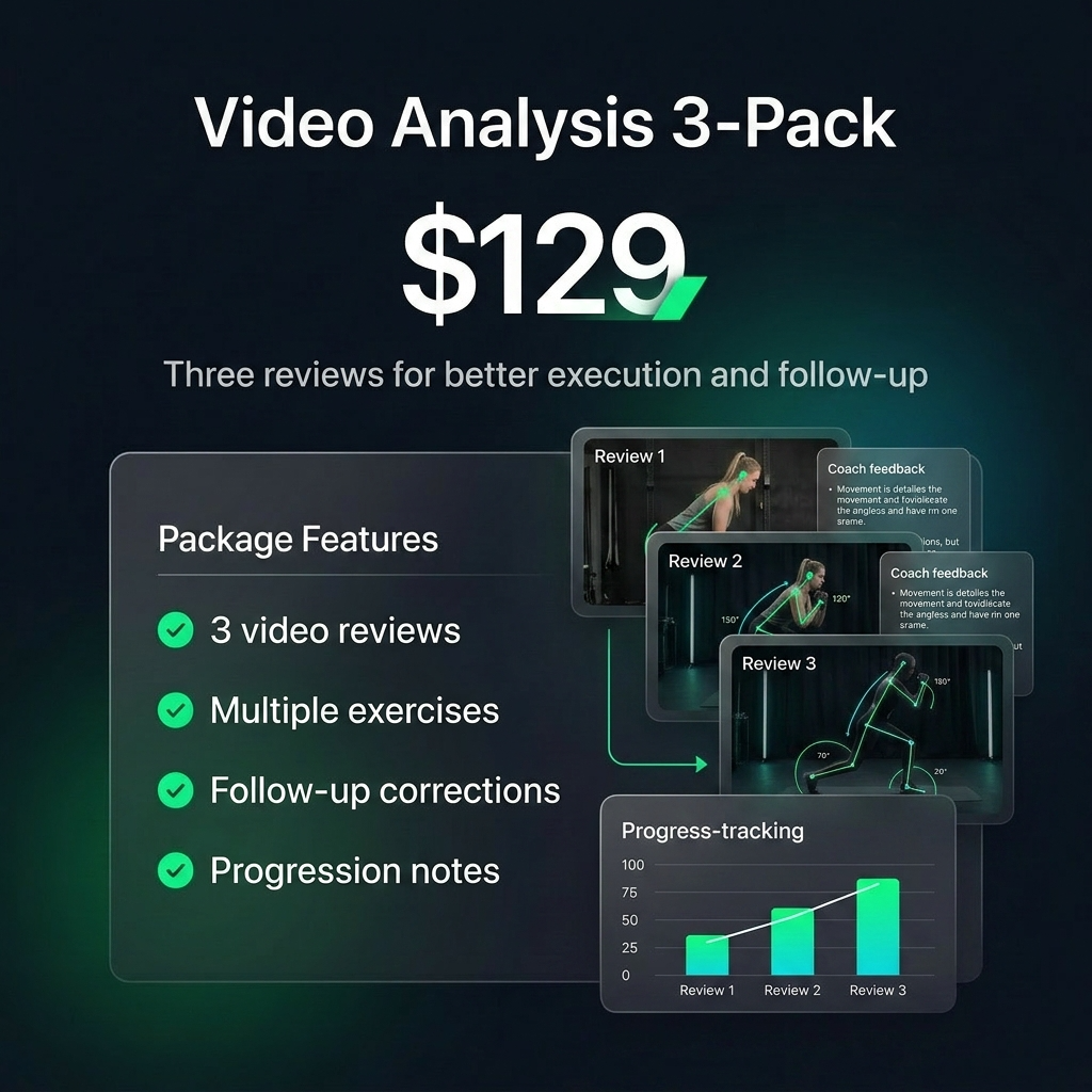 Metrix Method Video Analysis