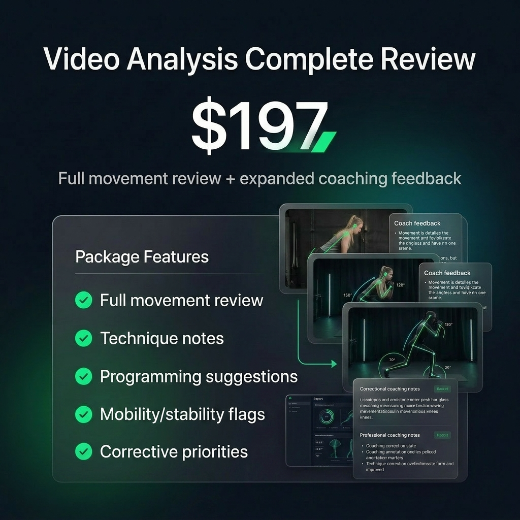 Metrix Method Video Analysis