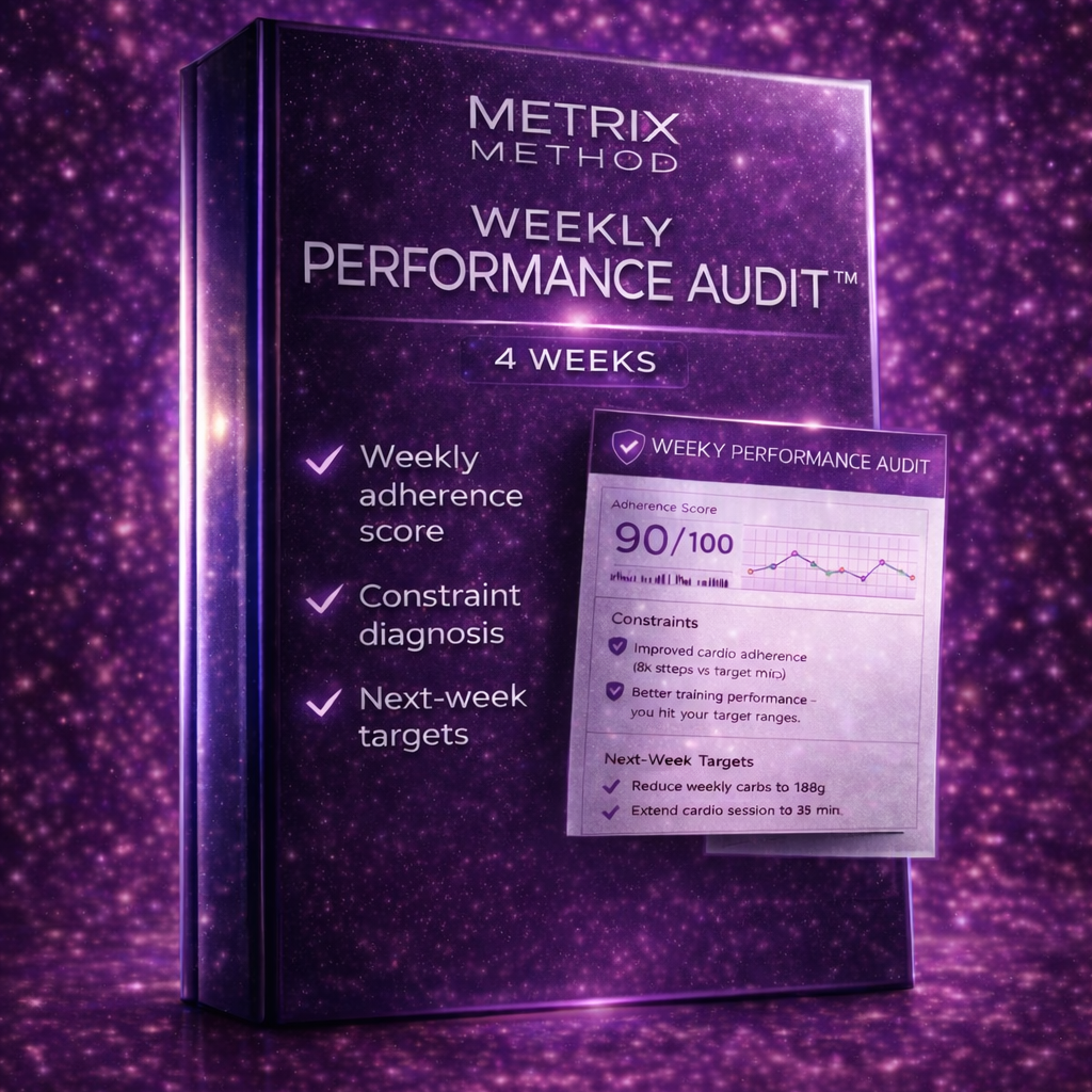 THE SHRED METHOD- Athlete Comeback Edition+ SHRED PERFORMANCE PACK