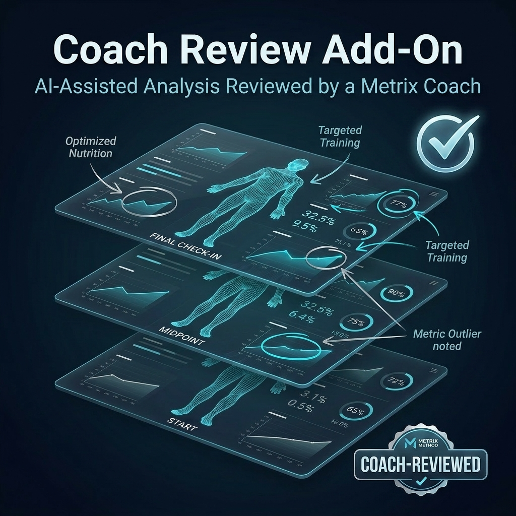 Coach Review Add-On